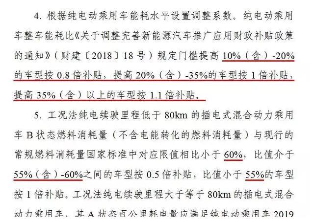 政策 | 2019年新能源汽车国补政策发布