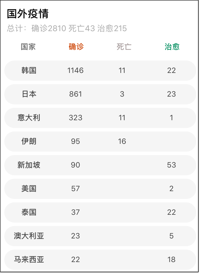 海外疫情升级!欧美股市集体暴跌,关键时刻我们如何大赚?