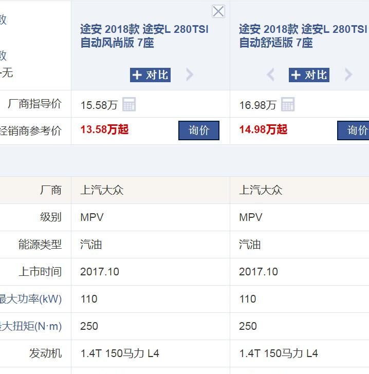 大众真的是拼了，2019开春就放价，二胎家庭选它准没错