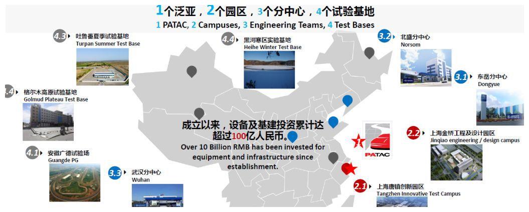 中国汽车行业谁最佛系?泛亚拈花一笑