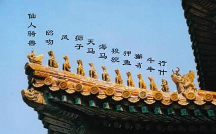 “骑凤仙人”的三大民间传说, 故宫房顶的“骑凤仙人”是何人物