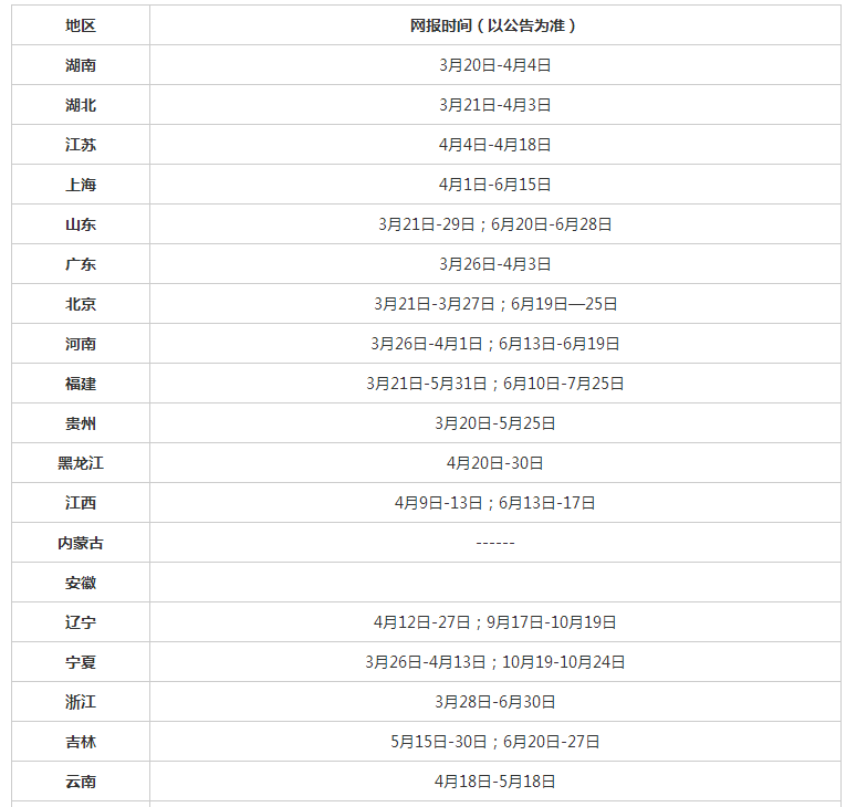 2019教师资格认定时间是什么时候