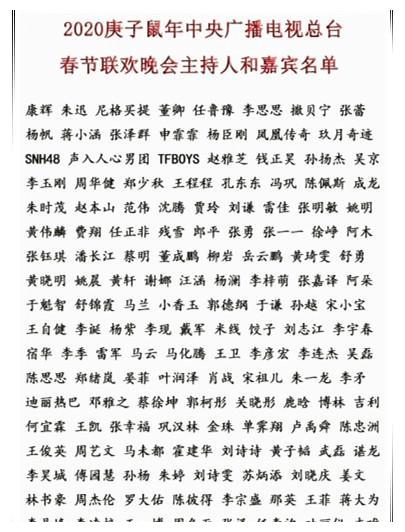 2020年央视春晚名单公布，惨遭网友吐槽不满，却不是因为导演