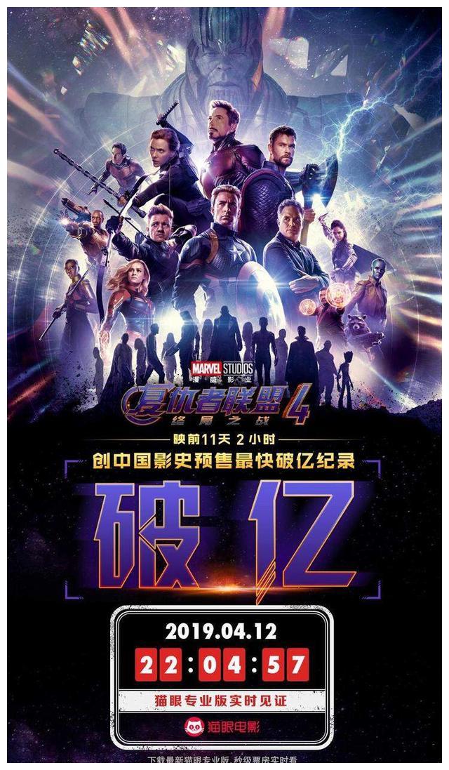 《复仇者联盟4》预售票房破1亿创内地影史新