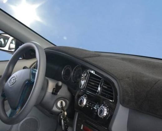 汽车经常被暴晒，哪个部位最容易坏掉？还不知道就晚了