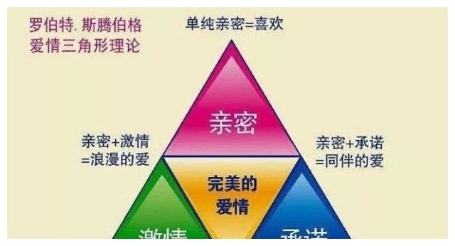 亲密关系中有什么事情没人说，你永远不知道！