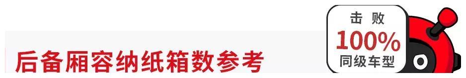 大7座硬派越野车，这款SUV最低17.88万，空间表现曝光