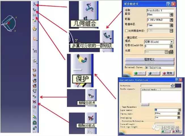 线束布置的基本要求和起火分析