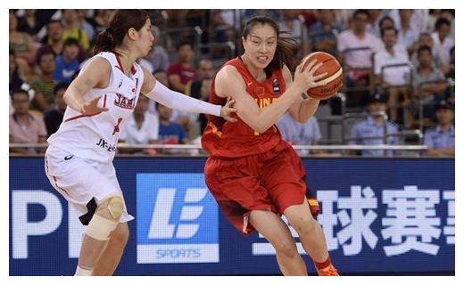 中国女篮2019集训开启,谁是你最期待的呢?