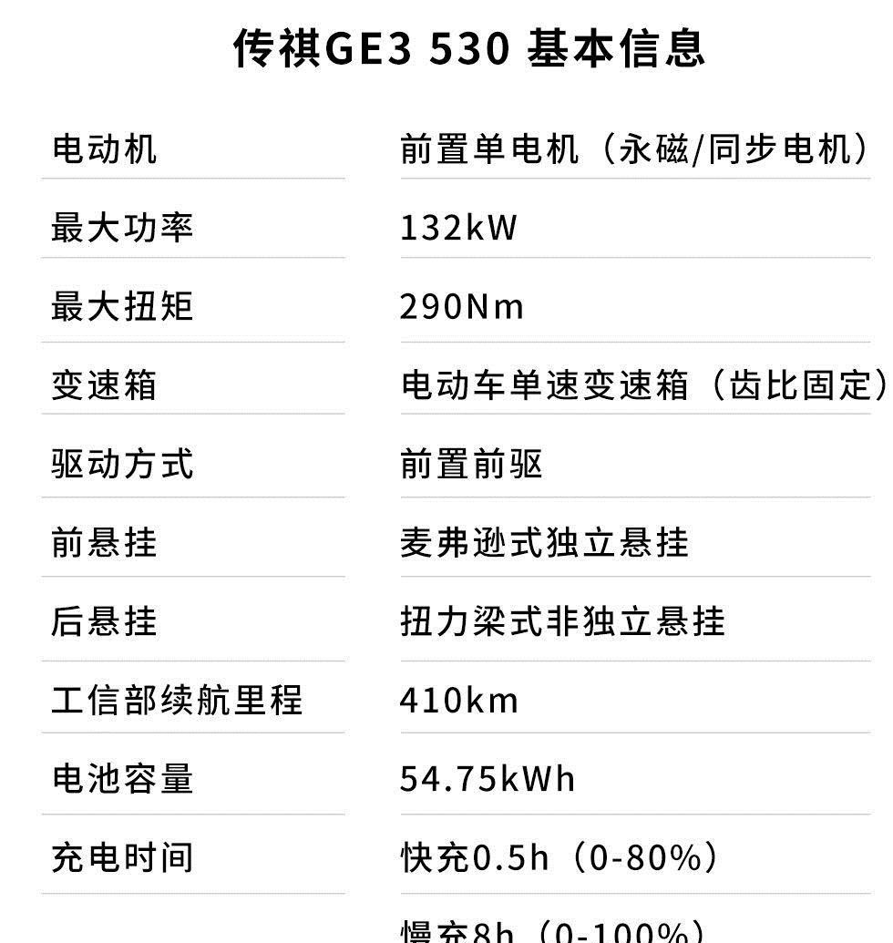 号称是15万级最强纯电SUV，真实续航里程曝光