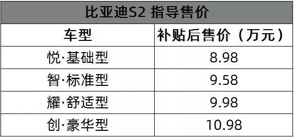 比亚迪S2正式上市，充满电最快1小时