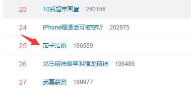 CSGO：wdnmd 茄子都结婚了 你呢？