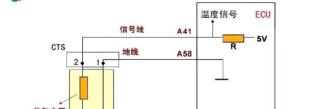 机油压力传感器与水温传感器有什么区别?