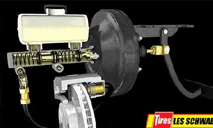 汽车上最保命的刹车油，到底多长时间该换