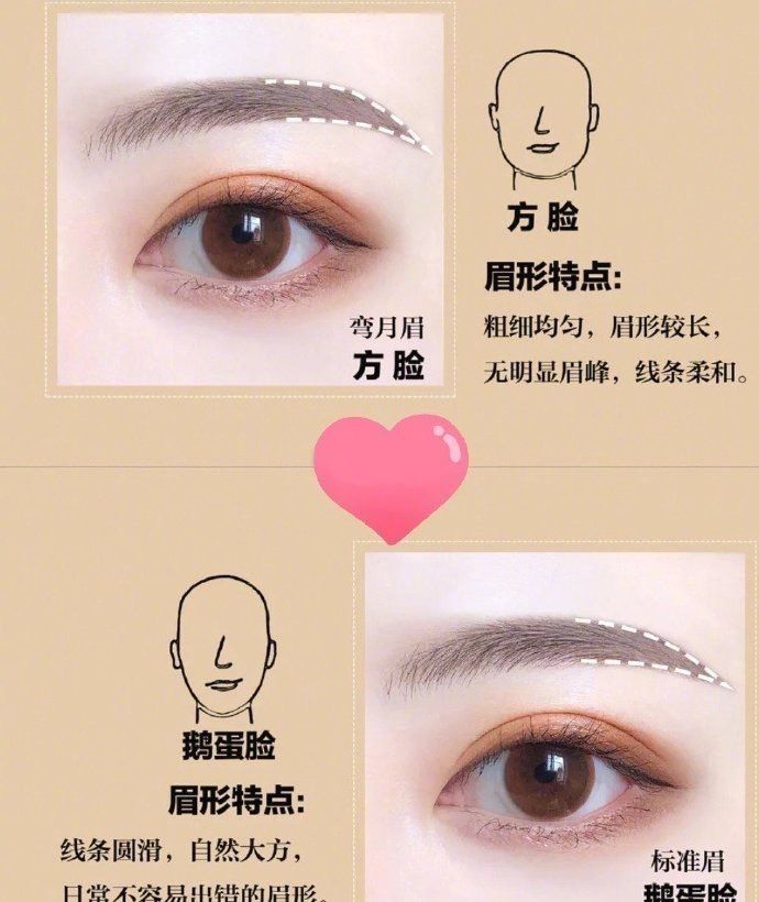 "合适的眉型"有多重要,你离质感妆容差了几条街?