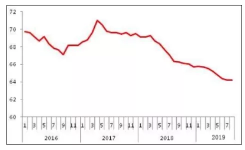 8月轮胎降价了，再等就涨价了！