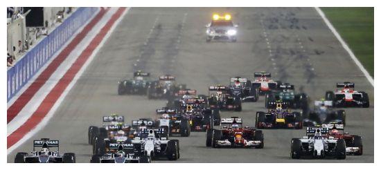 F1赛车比赛规则，请收好
