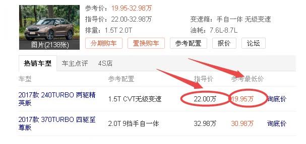 别说途观L,就连汉兰达都不是对手,降至19万,配多层隔音玻璃