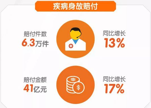 乏味的保险条款,我们该如何解读?