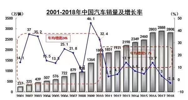 长丰猎豹Coupe车型上市在即 或将实力搅局自主Coupe车型市场