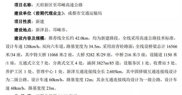 天府新区至邛崃高速公路详细走向及互通立交设置情况