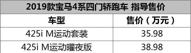 四门轿跑新选择，新款宝马4系四门轿跑上市售35.98万起