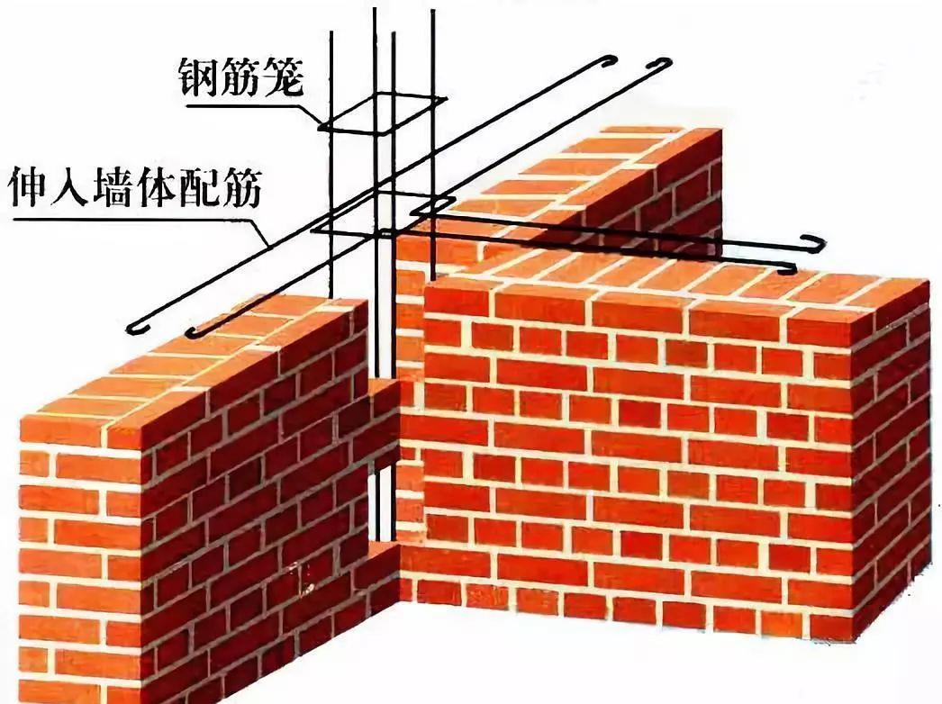 建筑嘚啵嘚-"构造柱,窗台板"