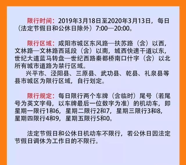 提醒:明日起,咸阳与西安同步机动车尾号限行