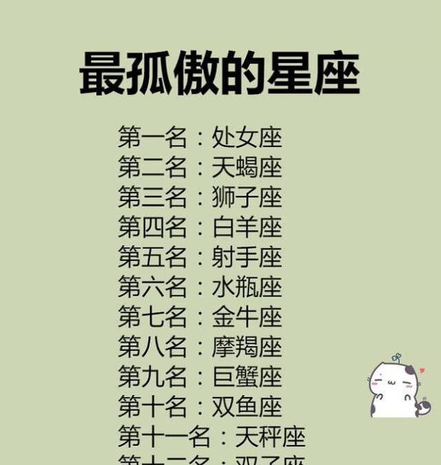 12星座最不该爱的人