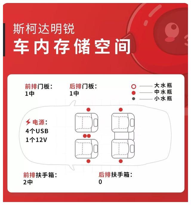10.99万起,这台德系家用车,后备厢空间堪比B级车