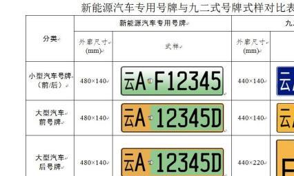 “新能源“最全资讯一网打尽，有我就够了