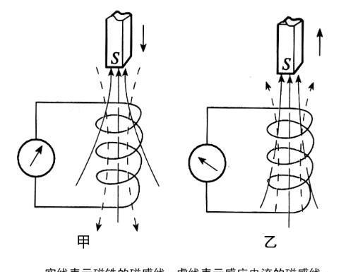 接功接令是什么感觉 功令的解释和用途