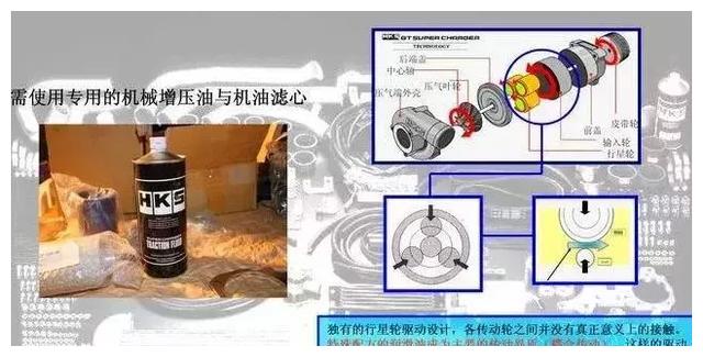 地表最强山猫帕杰罗V93王者再度进化HKS机械增压附体