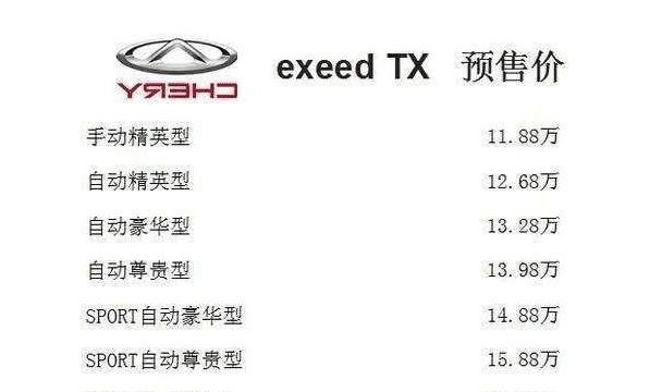 奇瑞终于觉醒了！价格敲定在118800元，油耗仅为1.8L完胜地球梦