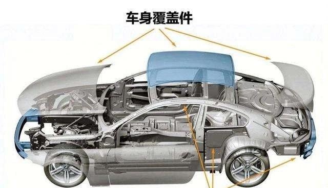 日系车和德系车有一处重大差异，绝大部分人都不了解
