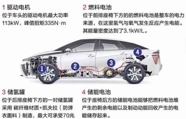 唯特偶(301319)：签署战略合作协议