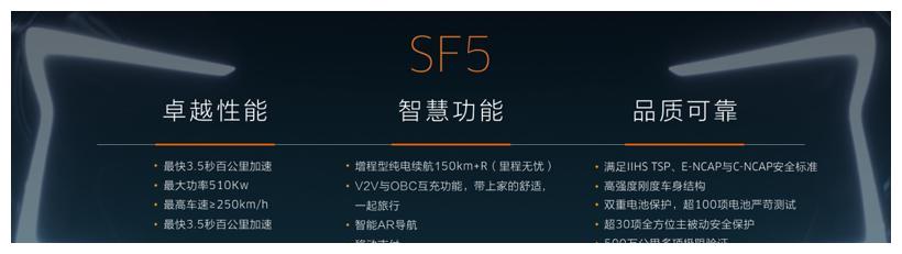 2019上海车展:SERES SF5上海车展正式开启预订 价格XX万元起