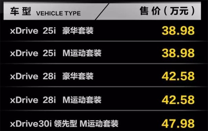 奥迪Q5对手，2020款宝马X3上市，顶配猛降8.6万，还买啥奔驰GLC