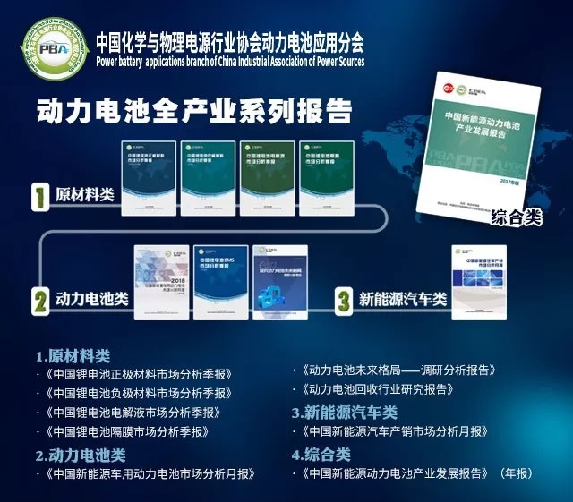 有序回收动力电池急需顶层设计