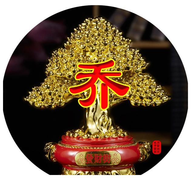 足足70多个招财,旺福,姓氏微信头像,请查收!