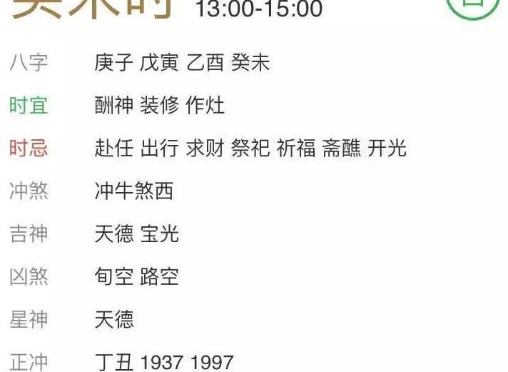星期三,农历正月十九日(庚子年 戊寅月 乙酉日)喜神方位:西北方福神