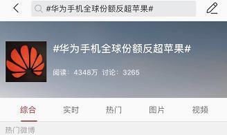 想知道“哈弗“最近有什么新消息么，都在这里了