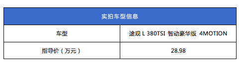 实用性进一步提升 2019款途观L到店实拍