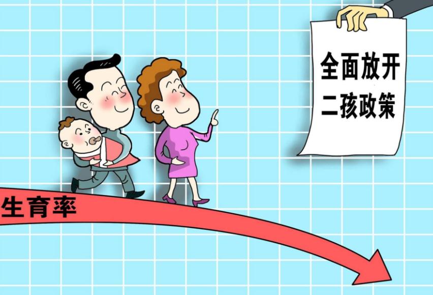 预测:2019年理论出生人口仅1479万,房地产最根