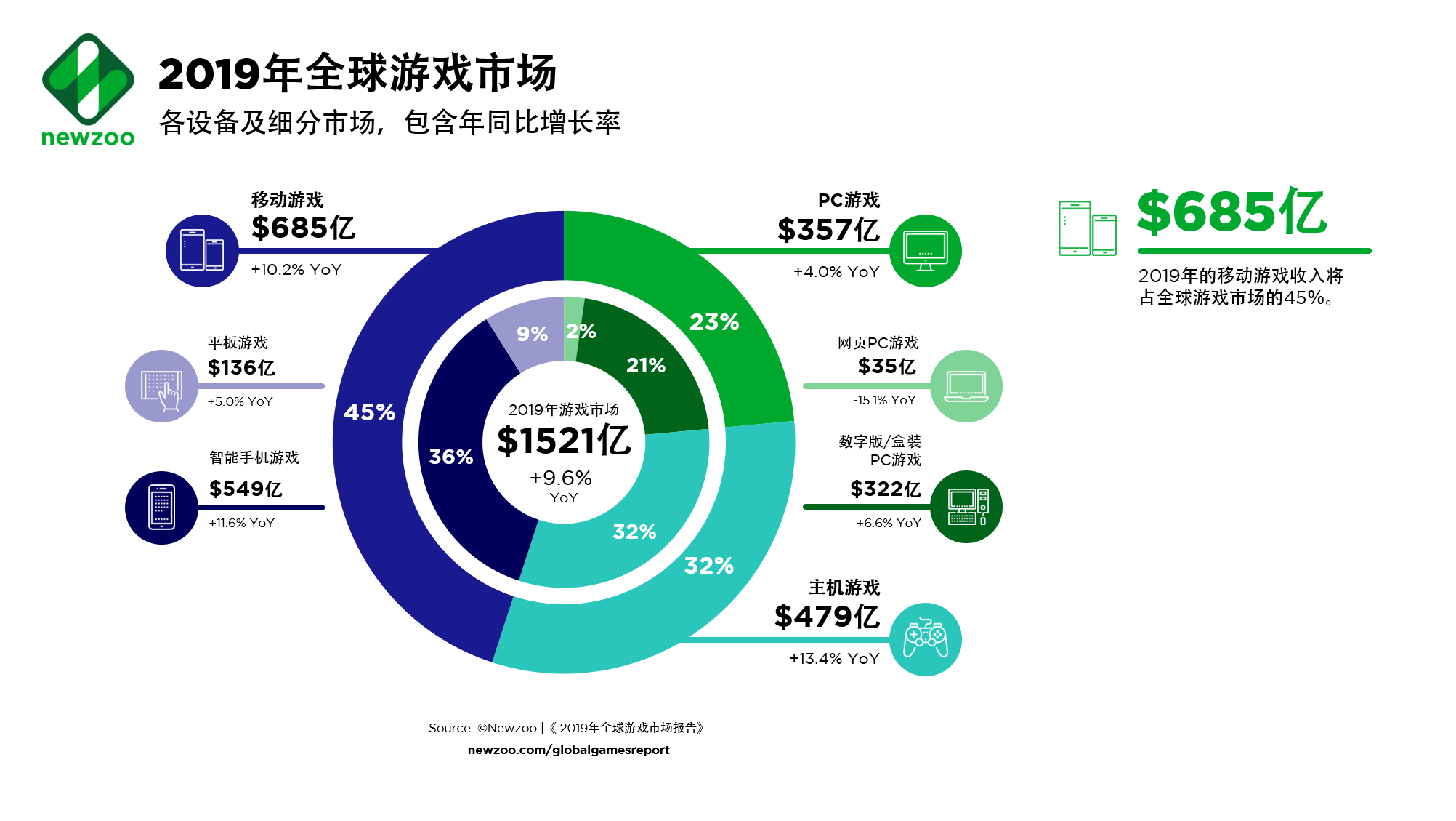中国游戏的希望之光:这是一家不走寻常路的中国游戏公司