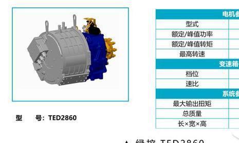 2019补贴政策大退坡这家新能源零部件企业蓄势待发