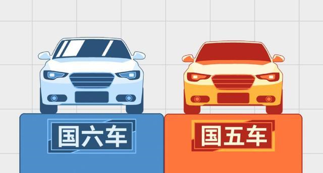 国六的车动力没国五好？专家：不好意思，连油耗都高了