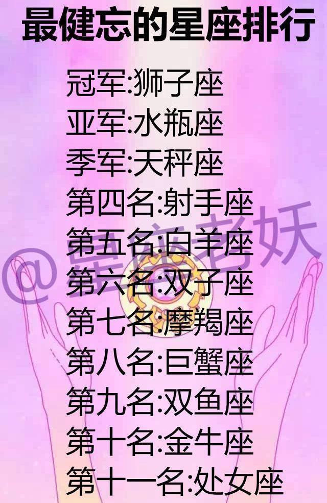 十二月下半月水象星座运势,双鱼座,天蝎座,巨蟹座(运势四)