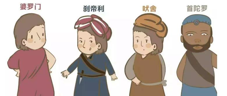 冒姓氏人口_姓氏微信头像(2)