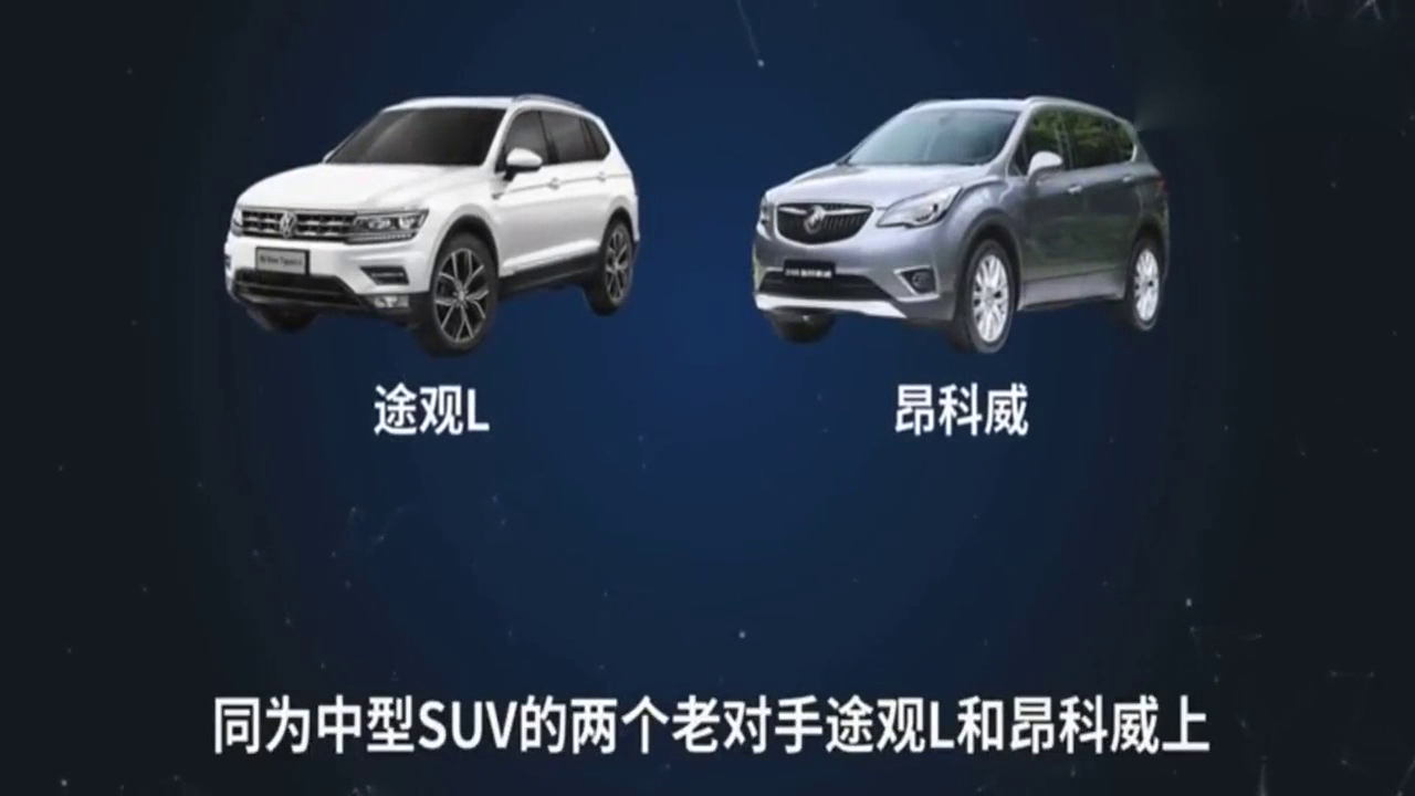大众途观L对比别克昂科威，20万级别合资中型SUV怎么选！